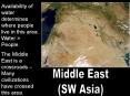 Middle East PowerPoint PPT Presentation