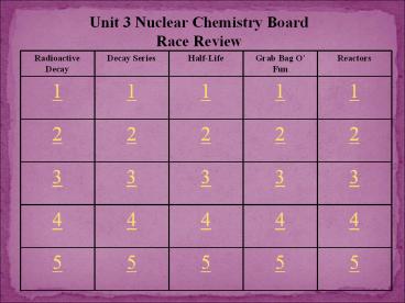 Nuclear Chemistry Board Game