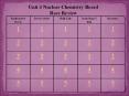 Nuclear Chemistry Board Game PowerPoint PPT Presentation