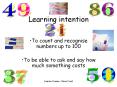 Learning intention PowerPoint PPT Presentation