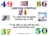 Learning intention