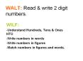 WALT: Read PowerPoint PPT Presentation
