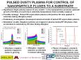 PULSED DUSTY PLASMA FOR CONTROL OF NANOPARTICLE FLUXES TO A SUBSTRATE PowerPoint PPT Presentation