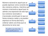 Diapositiva 1