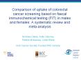 Comparison of uptake of colorectal cancer screening based on faecal immunochemical testing (FIT) in males and females: A systematic review and meta-analysis PowerPoint PPT Presentation