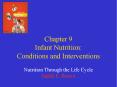 Chapter 9 Infant Nutrition: Conditions and Interventions PowerPoint PPT Presentation
