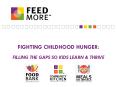 Fighting%20Childhood%20hunger:%20filling%20the%20gaps%20so%20kids%20learn%20 PowerPoint PPT Presentation