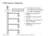 UML Sequence Diagrams