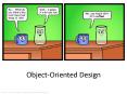 Object-Oriented Design PowerPoint PPT Presentation