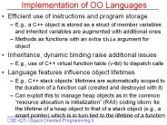 Implementation of OO Languages