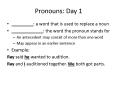 Pronouns: Day 1 PowerPoint PPT Presentation