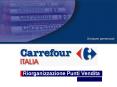 Riorganizzazione%20Punti%20Vendita PowerPoint PPT Presentation