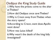 Oedipus the King Study Guide