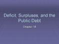 Deficit, Surpluses, and the Public Debt PowerPoint PPT Presentation