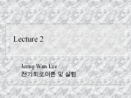 Jeong Wan Lee