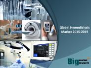 Global Hemodialysis Market 2015-2019