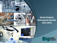 Global Diabetic Retinopathy Market 2015-2019