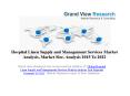 Hospital Linen Supply and Management Services Market Forecast, Trends To 2022: Grand View Research, Inc. PowerPoint PPT Presentation