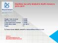 Maritime Security Market in North America 2015-2019 PowerPoint PPT Presentation