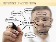 Importance of website design