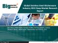 Global Stainless Steel Kitchenware Industry 2015 Deep Market Research Report PowerPoint PPT Presentation
