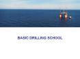 Drilling PowerPoint PPT Presentation