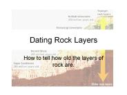 Dating%20Rock%20Layers
