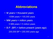 Abbreviations