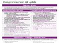 Change Enablement Q3 Update PowerPoint PPT Presentation