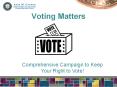 Voting Matters PowerPoint PPT Presentation