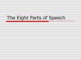 The Eight Parts of Speech PowerPoint PPT Presentation