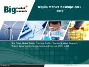 Tequila Market in US 2015-2019