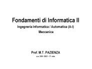 Fondamenti di Informatica II
