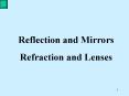 Reflection and Mirrors PowerPoint PPT Presentation