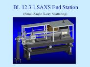 BL 12.3.1 SAXS End Station