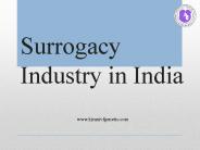 Kiran Infertility Center - Dr.Samit Sekhar (1)