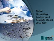 Global Hematology Analyzers and Reagents Market 2015-2019