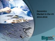 2014-2018 US Genomics Market