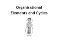 Organisational Elements and Cycles PowerPoint PPT Presentation