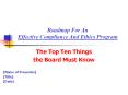 Roadmap For An Effective Compliance And Ethics Program PowerPoint PPT Presentation