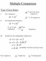 Multiple Comparison