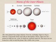 Moons%20of%20the%20Outer%20Planets