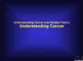 Understanding SNPs and Cancer PowerPoint PPT Presentation