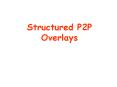 Structured%20P2P%20Overlays PowerPoint PPT Presentation
