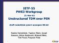 IETF-55 PWE3 Workgroup 21-Nov-02 Unstructured TDM over PSN  draft-vainshtein-pwe3-ucesopsn-00.txt PowerPoint PPT Presentation