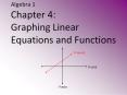 Algebra 1 Chapter 4: Graphing Linear Equations and Functions PowerPoint PPT Presentation