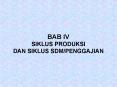BAB IV SIKLUS PRODUKSI DAN SIKLUS SDM/PENGGAJIAN PowerPoint PPT Presentation