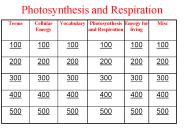 Photosynthesis and Respiration