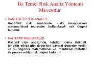KANTITATIF RISK ANALIZI