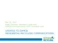 Updates to SWMCB Residential Recycling Communications PowerPoint PPT Presentation